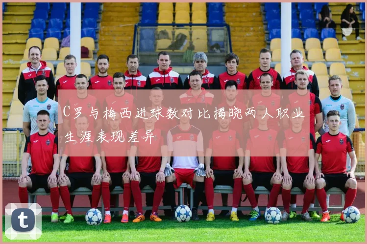 C罗与梅西进球数对比揭晓两人职业生涯表现差异